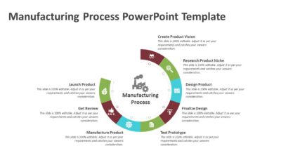 Manufacturing Process PowerPoint Template