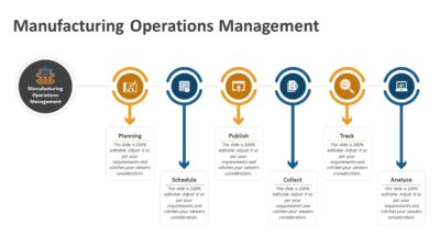 Manufacturing Operations Management PowerPoint Presentation