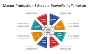 Master Production Schedule PowerPoint Template