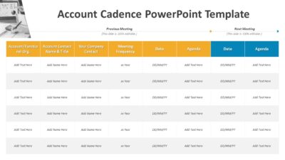 Account Cadence PowerPoint Template