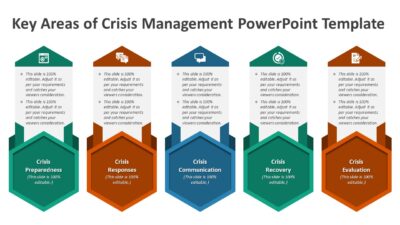 Key Areas of Crisis Management PowerPoint Template