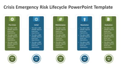 Crisis Emergency Risk Lifecycle PowerPoint Template