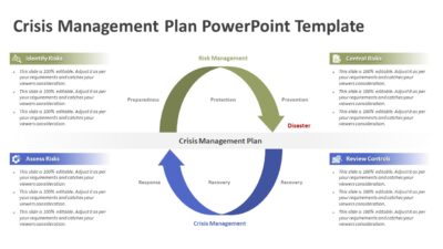 Crisis Management Plan PowerPoint Template