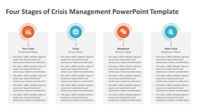 Four Stages of Crisis Management PowerPoint Template
