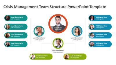 Crisis Management Team Structure PowerPoint Template
