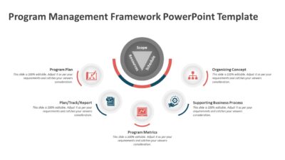 Program Management Framework PowerPoint Template