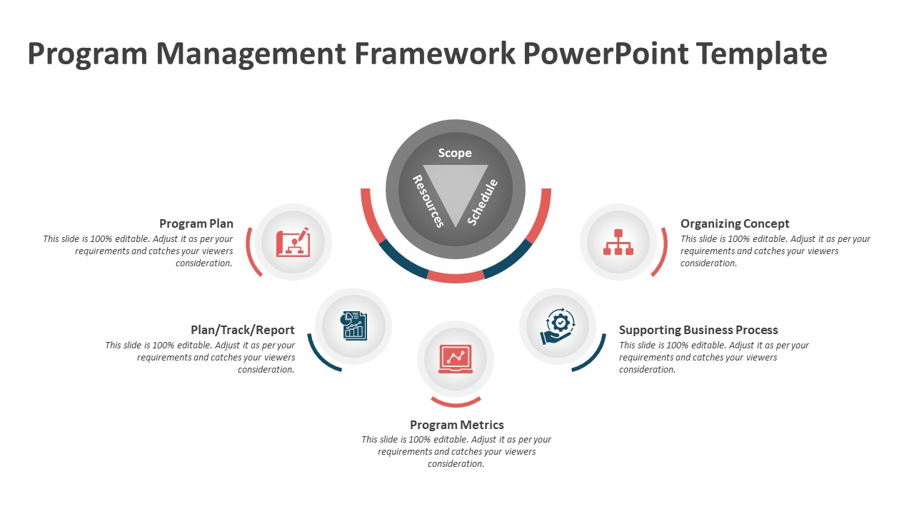 Program Management Framework PowerPoint Template Program Management Framework PowerPoint Template