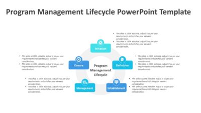 Program Management Lifecycle PowerPoint Template