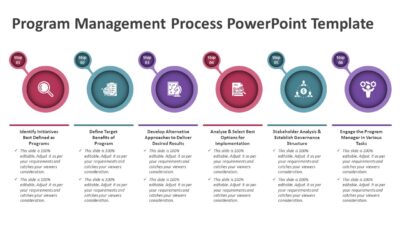 Program Management Process PowerPoint Template