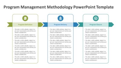 Program Management Methodology PowerPoint Template