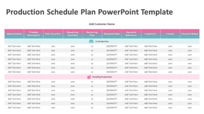 Production Schedule Plan PowerPoint Template