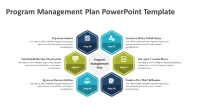 Program Management Plan PowerPoint Template