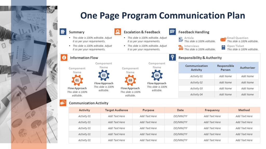 One Page Program Communication Plan PowerPoint Template