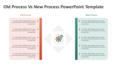 Old Process Vs New Process PowerPoint Template