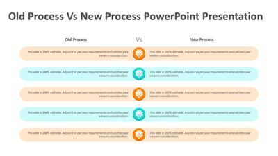 Old Process Vs New Process PowerPoint Presentation