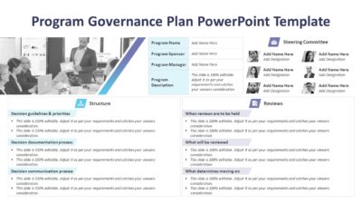 Program Governance Plan PowerPoint Template