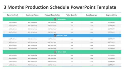 3 Months Production Schedule PowerPoint Template
