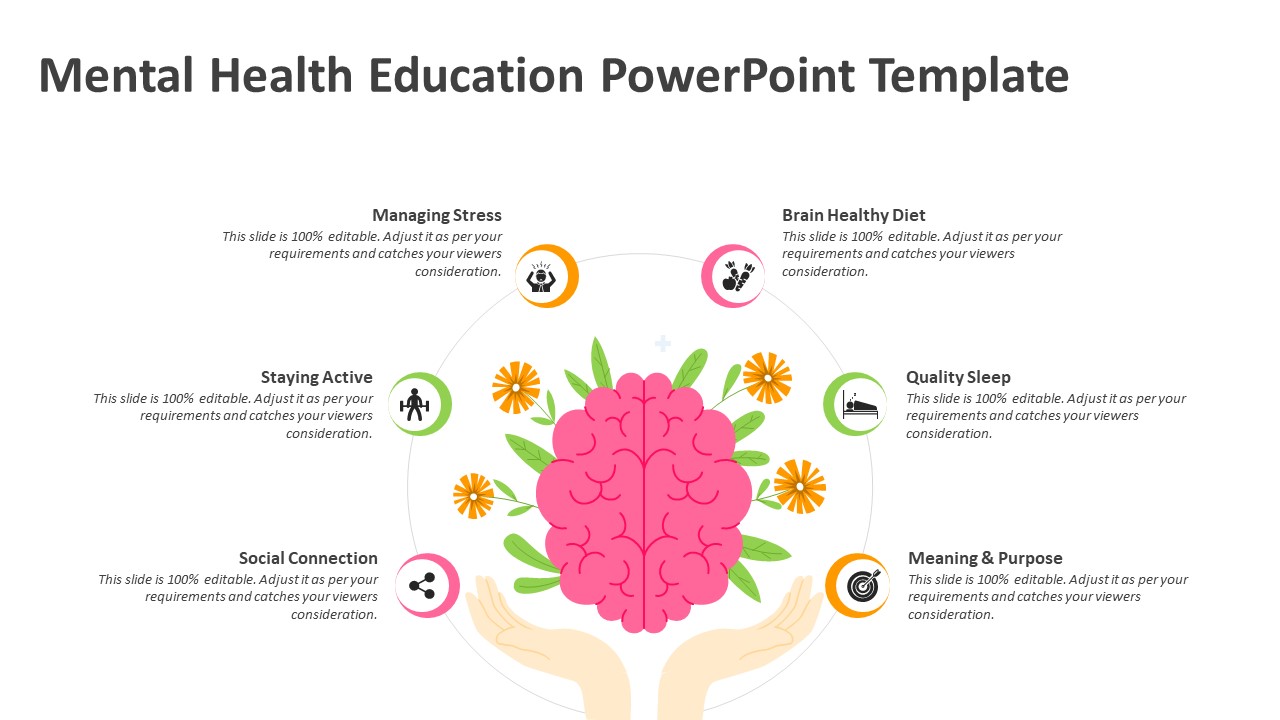 Mental Health Education PowerPoint Template PPT Templates