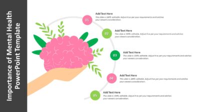 Importance of Mental Health PowerPoint Template