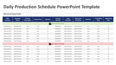 Daily Production Schedule PowerPoint Template