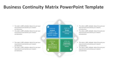Business Continuity Matrix PowerPoint Template