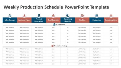 Weekly Production Schedule PowerPoint Template