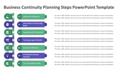 Business Continuity Planning Steps PowerPoint Template