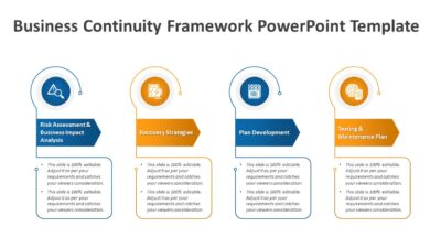 Business Continuity Framework PowerPoint Template