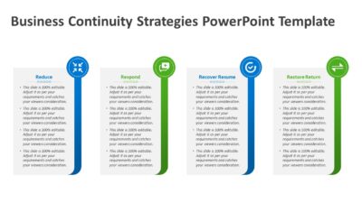 Business Continuity Strategies PowerPoint Template