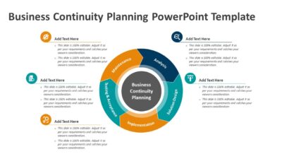 Business Continuity Planning PowerPoint Template