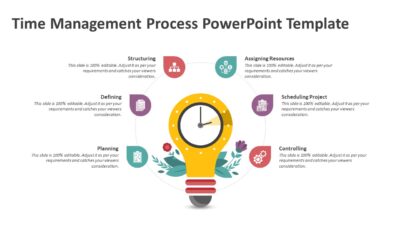 Time Management Process PowerPoint Template