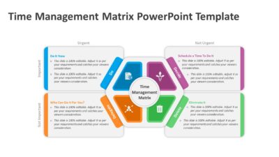 Time Management Matrix PowerPoint Template