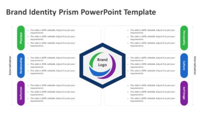 Brand Identity Prism PowerPoint Slide