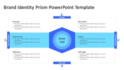 Brand Identity Prism PowerPoint Template