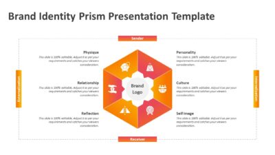 Brand Identity Prism Presentation Template