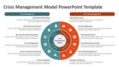 Crisis Management Model PowerPoint Template