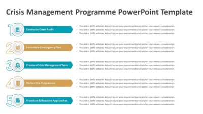 Crisis Management Programme PowerPoint Template