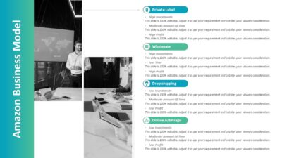 Amazon Business Model PowerPoint Template