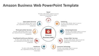 Amazon Business Web PowerPoint Template