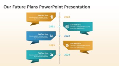 Our Future Plans PowerPoint Presentation