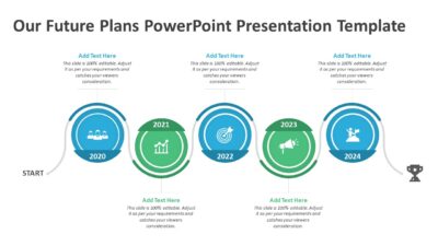 Our Future Plans PowerPoint Presentation Template