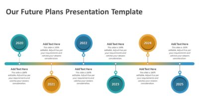 Our Future Plans Presentation Template