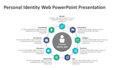 Personal Identity Web PowerPoint Presentation