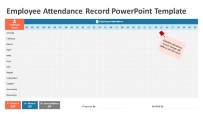 Employee Attendance Record PowerPoint Template