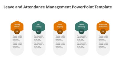 Benefits of Attendance Management PowerPoint Template