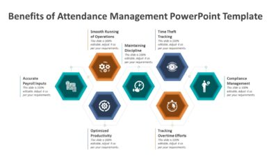 Benefits of Attendance Management PowerPoint Template