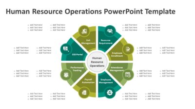 Human Resource Operations PowerPoint Template