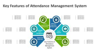 Key Features of Attendance Management System PowerPoint Template