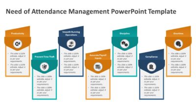 Need of Attendance Management PowerPoint Template