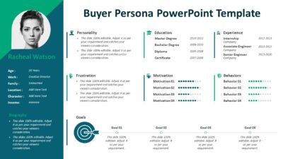 Buyer Persona PowerPoint Template